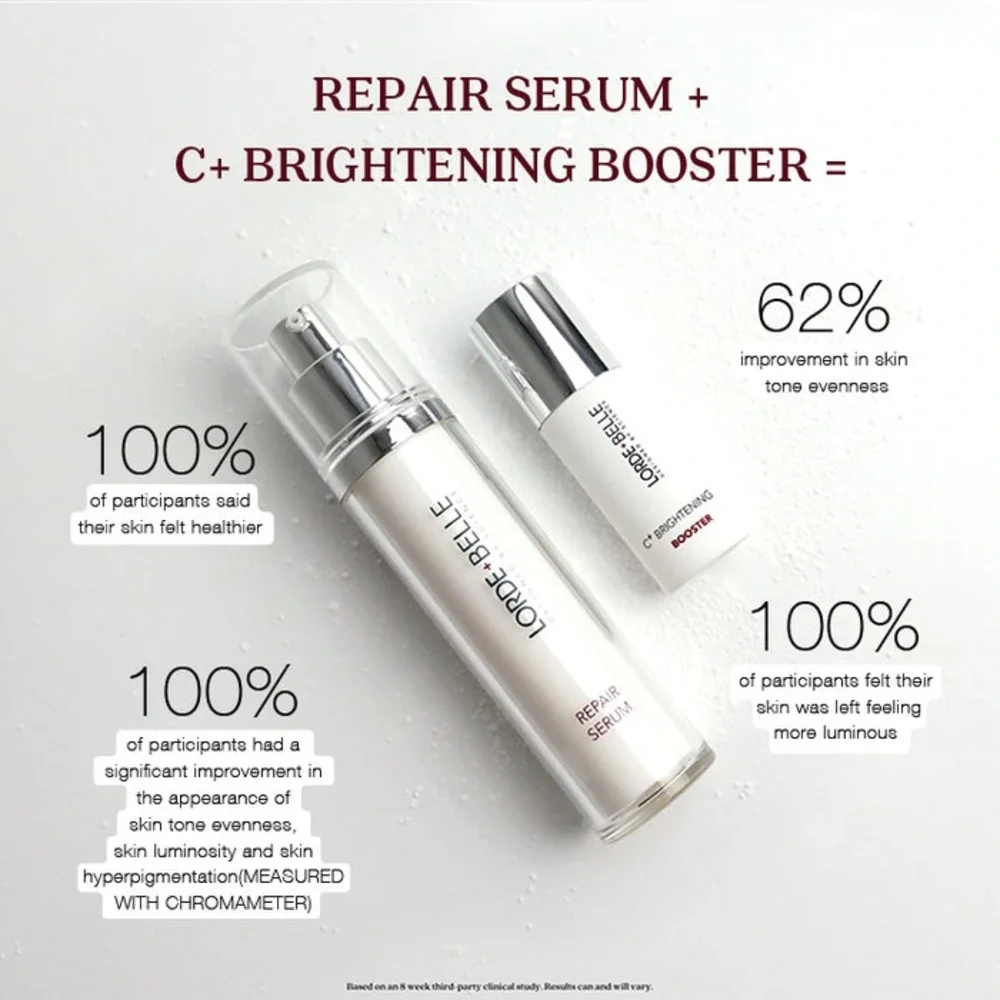 Lorde + Belle C+ Brightening Booster NWT